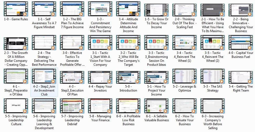 Big Business Blueprint Advanced Course - Image 3